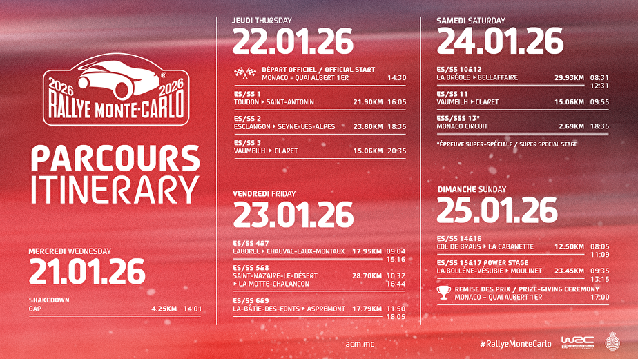 Rallye Monte Carlo 2026